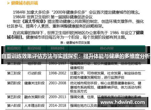 自重训练效果评估方法与实践探索：提升体能与健康的多维度分析